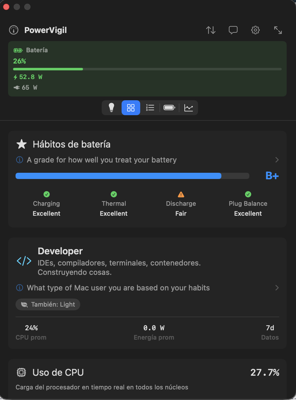 PowerVigil dashboard showing battery status, habits grade, CPU usage and developer profile